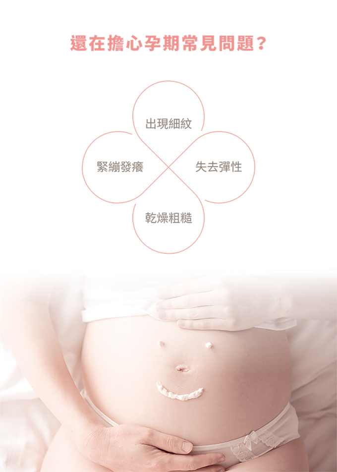 美國 UNID - Cica植萃舒緩調理油 Cica-Botanic Oil-50ml