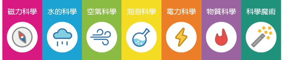 香港4M創意玩具 - 科學大驚奇-中文版(附影片)