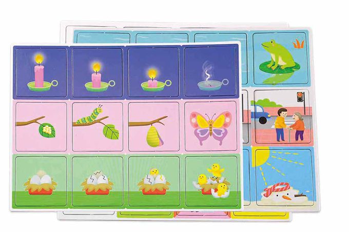 順序圖卡(支援多重點讀筆)-FOOD超人腦力開發圖卡教具*新版