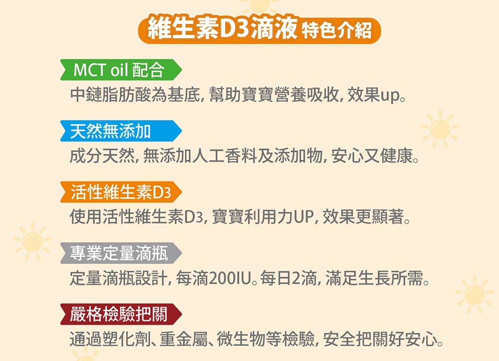 小兒利撒爾Risal - 維生素D3滴液 二瓶組 (全素可食)-15ml/瓶