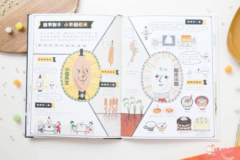 我的第一套食育安全知識繪本套書（共三冊）