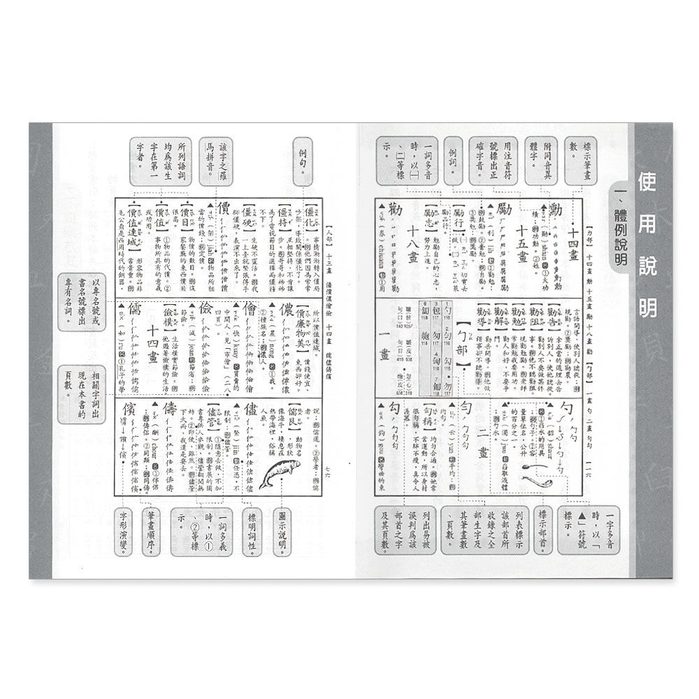 最新常用國語辭典