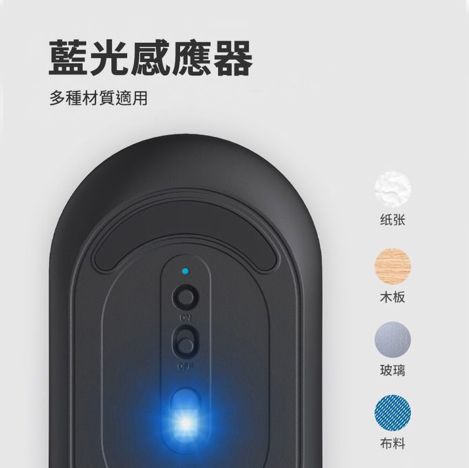 HP-HP惠普 - TLM1 藍牙無線多模式 胖胖鼠 滑鼠-粉