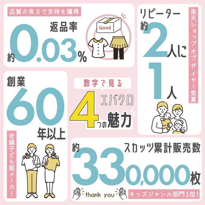 日本 evercloset - 100%棉 定番特色短袖上衣-分層款-粉紅