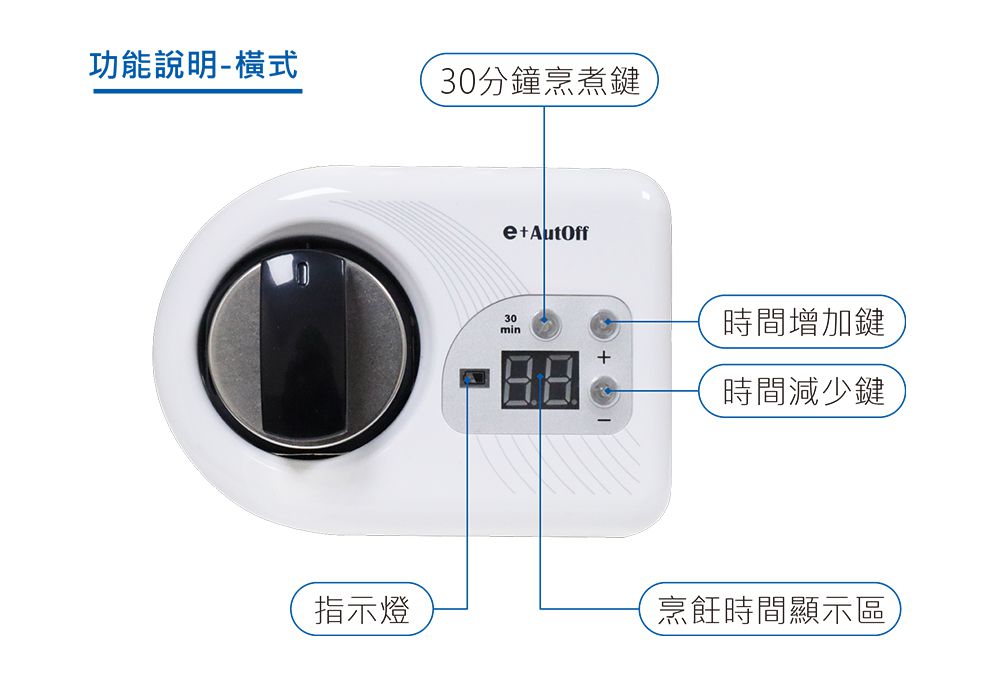 e+ 自動關 - 瓦斯爐安全定時開關 定時自動熄火 - 進階版 (送20CM厚釜湯鍋乙個)-直式-黑色