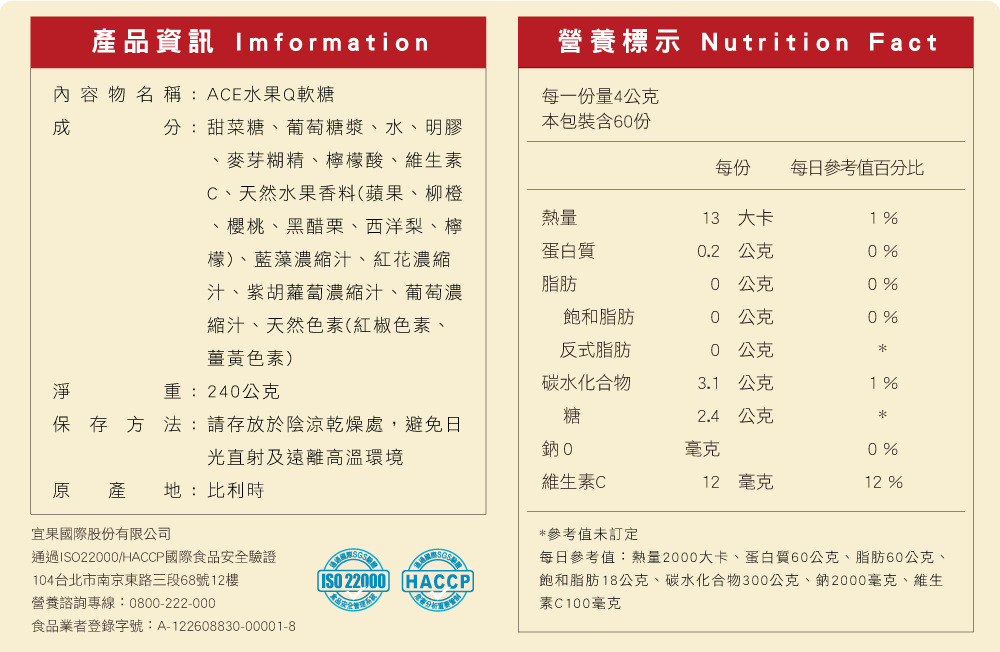 1200位醫師推薦【比利時 ACE】無添加軟糖/棒棒糖