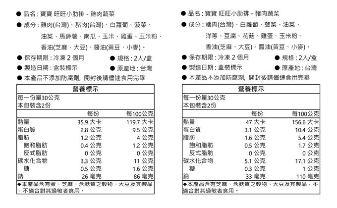 童心好食館 - 2024龍年吉祥早鳥寶寶年菜(一歲以上）-1/25陸續出貨