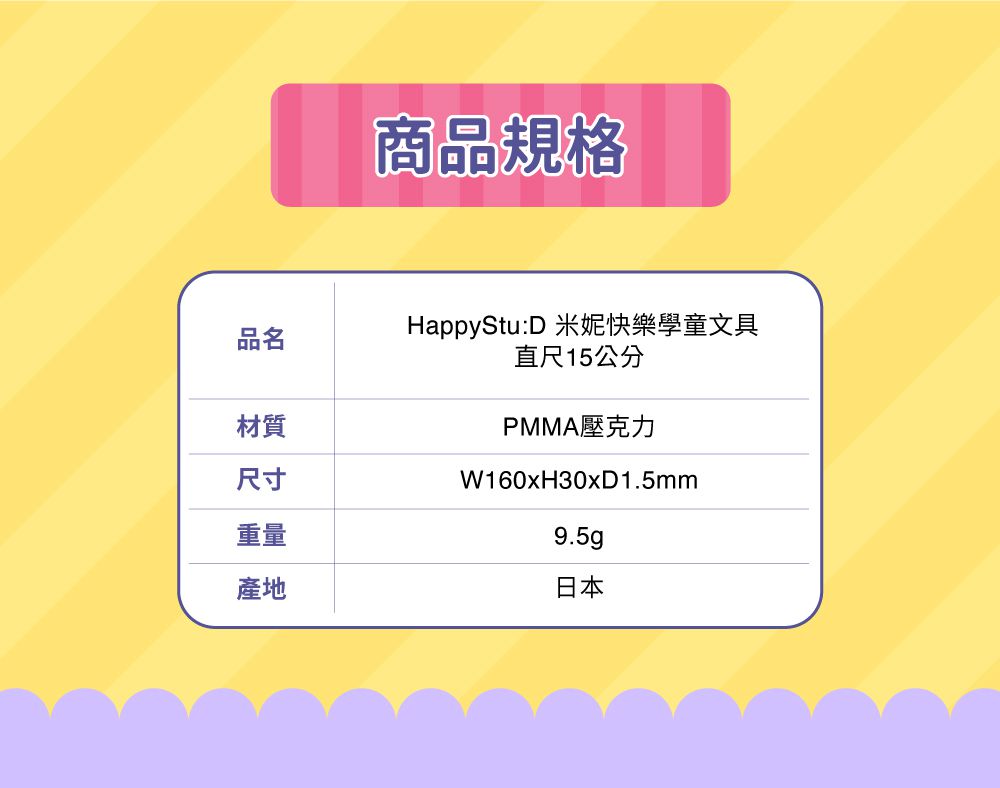 日本 SUN-STAR - 米妮快樂學習尺規組-直尺15公分+三角定規尺10公分+半圓分度器9公分+造型圓規