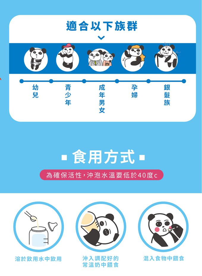 鑫耀生技Panda - 比菲益生菌+益暢酵素多益菌-150g+120g