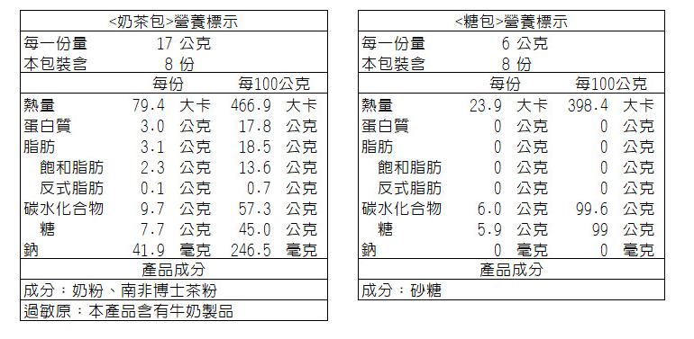 零咖啡因！【Wild Cape 野角】南非國寶茶 / 南非博士奶茶