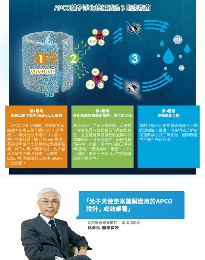 荷蘭 BRISE - Snano 隨身滅菌空氣淨化抑菌除臭機-藍色