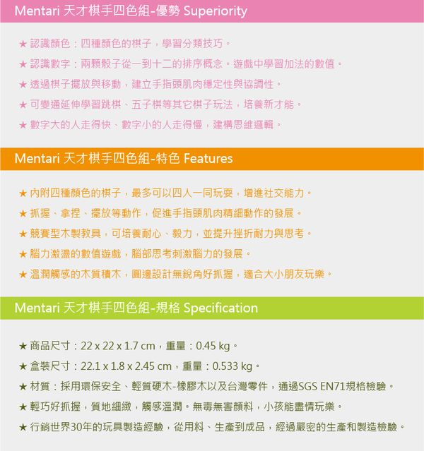 台灣 Mentari - 天才棋手四色組