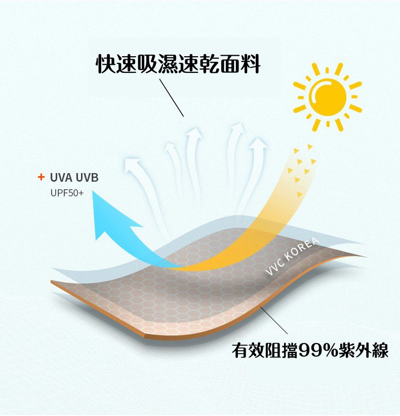 抗UV超薄款防曬外套(透氣網眼)-男款-淺灰色-無logo