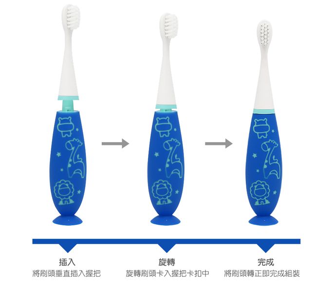 MARCUS＆MARCUS - 幼兒潔牙呵護含氟組(替換式牙刷+牙膏)-甜橘