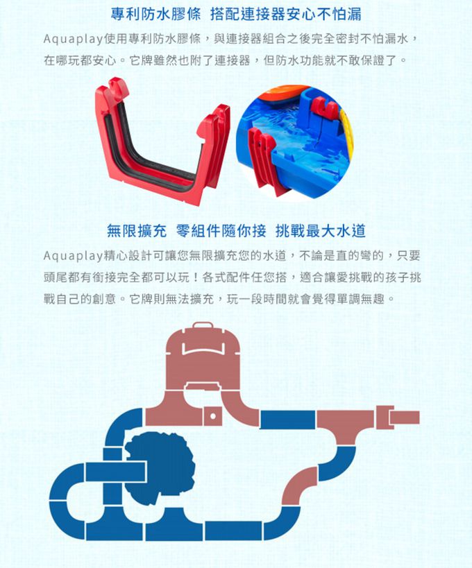 瑞典 Aquaplay - 火山歷險漂漂河水上樂園玩具-1542