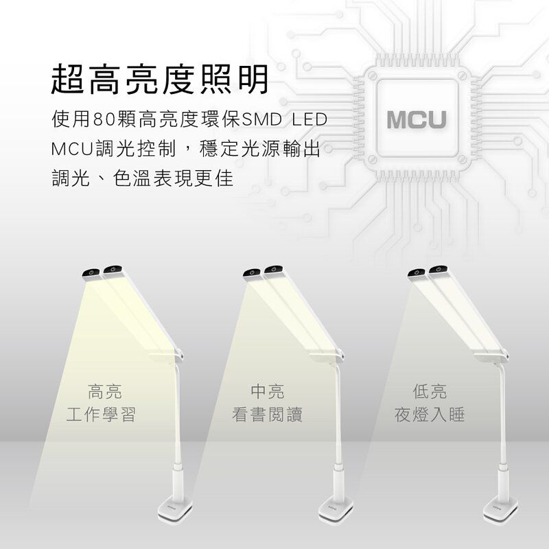 獨家$599再享現折！親子、手足共讀【KINYO】LED觸控夾燈