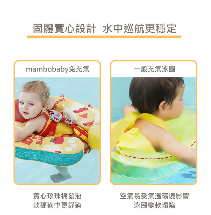 Mambobaby - 獨角獸造型免充氣游泳趴圈(附遮陽罩)-湖水藍