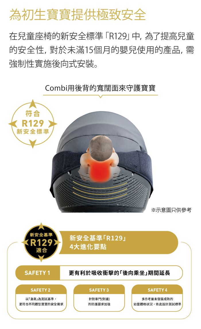 日本 Combi - Nexturn 21MC ISOFIX-懷抱式床型汽座-紳士藍