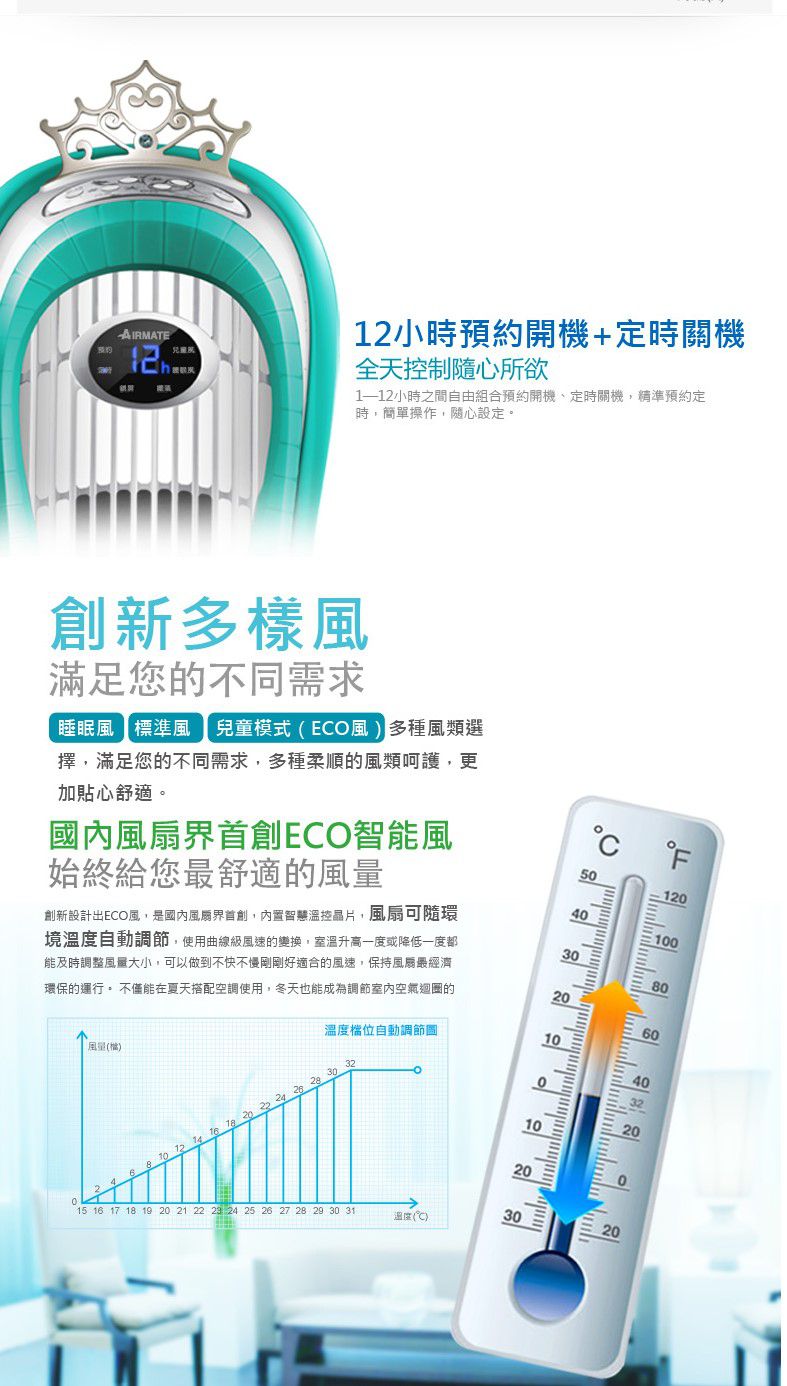 AIRMATE 艾美特 - 迪士尼小美人魚-DC節能小廈扇FT51M