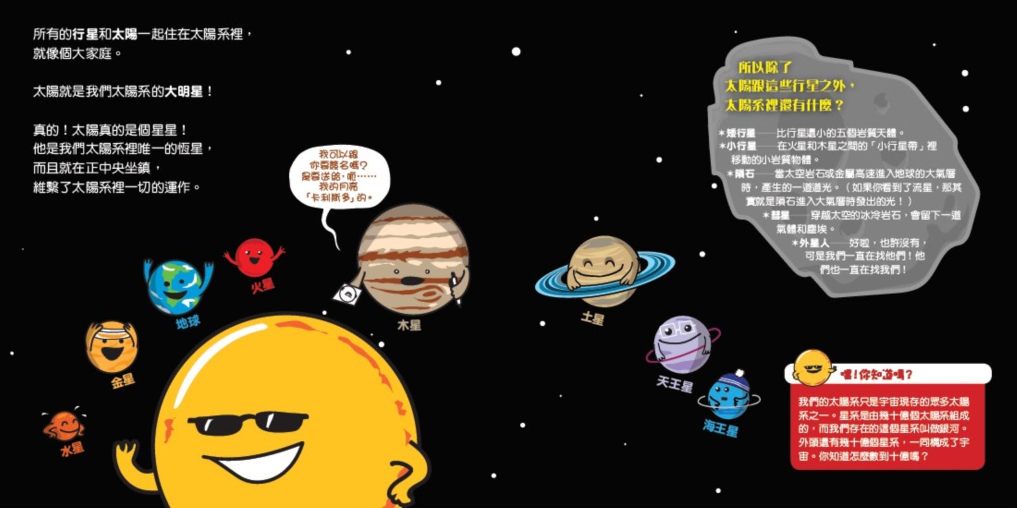 太陽先生是個大明星