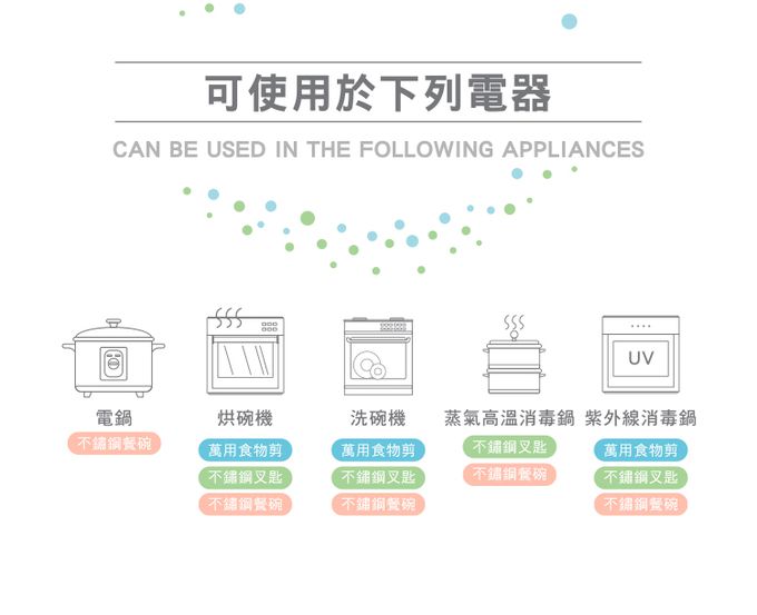 nac nac - 可拆式萬用食物剪-甜橙粉