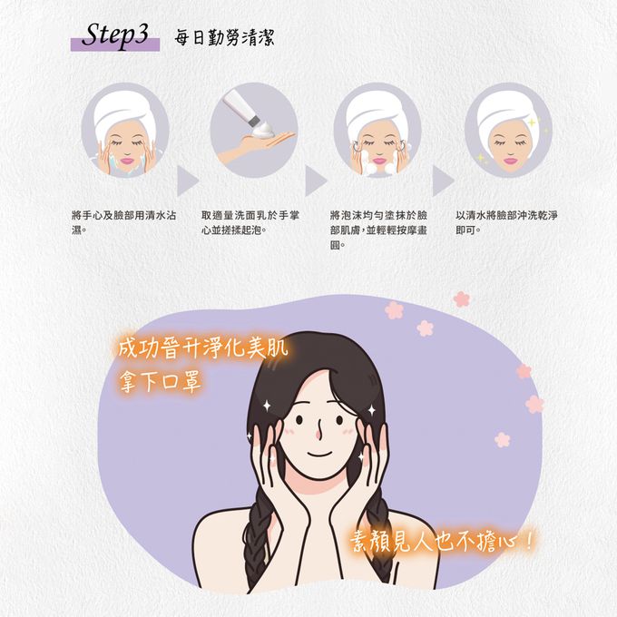 Dr.Morita 森田藥粧 - 炭深層潔淨洗面乳-120g