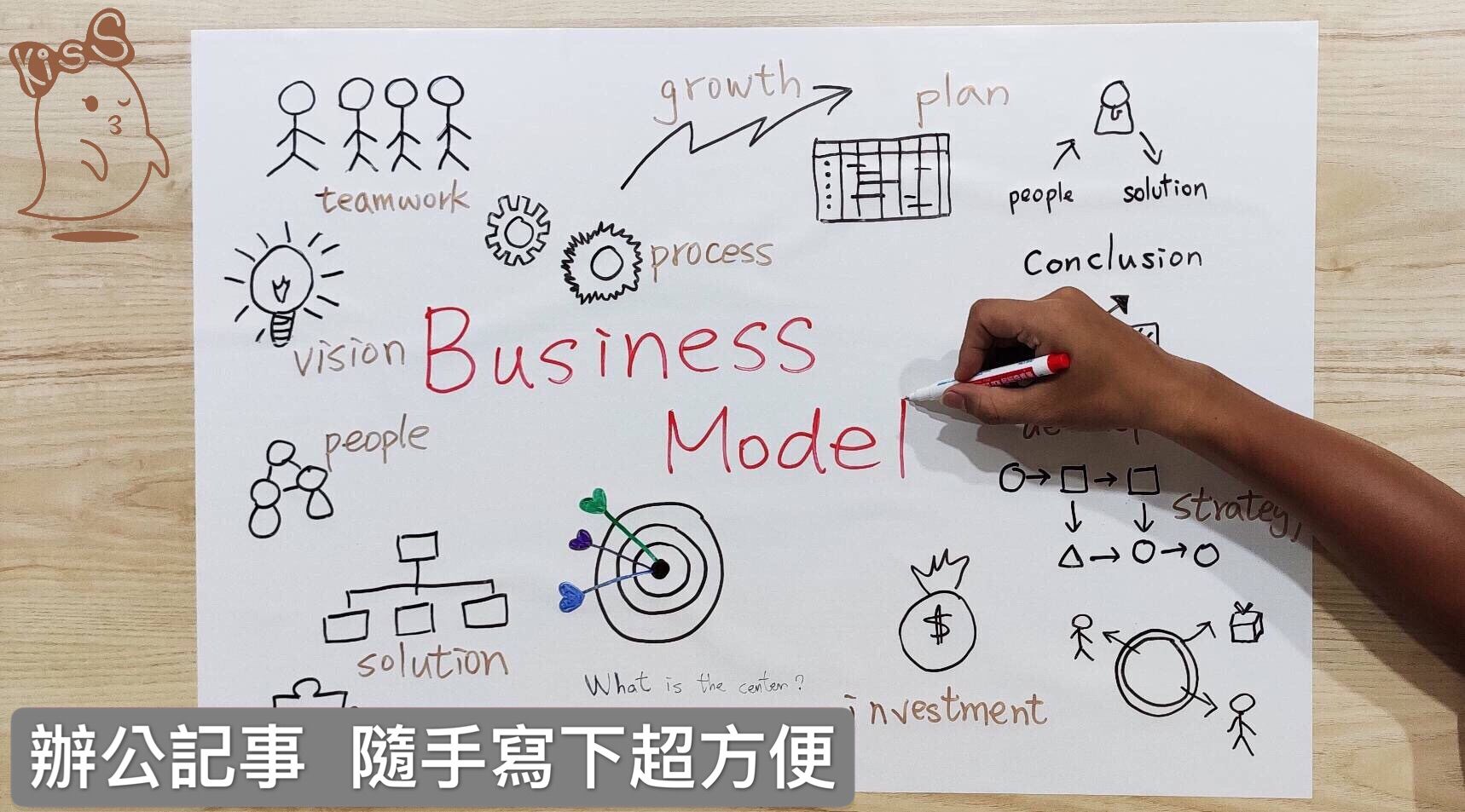 Kiss貼貼 - 靜電白板畫畫魔術貼(10入卷裝)-50*73cm