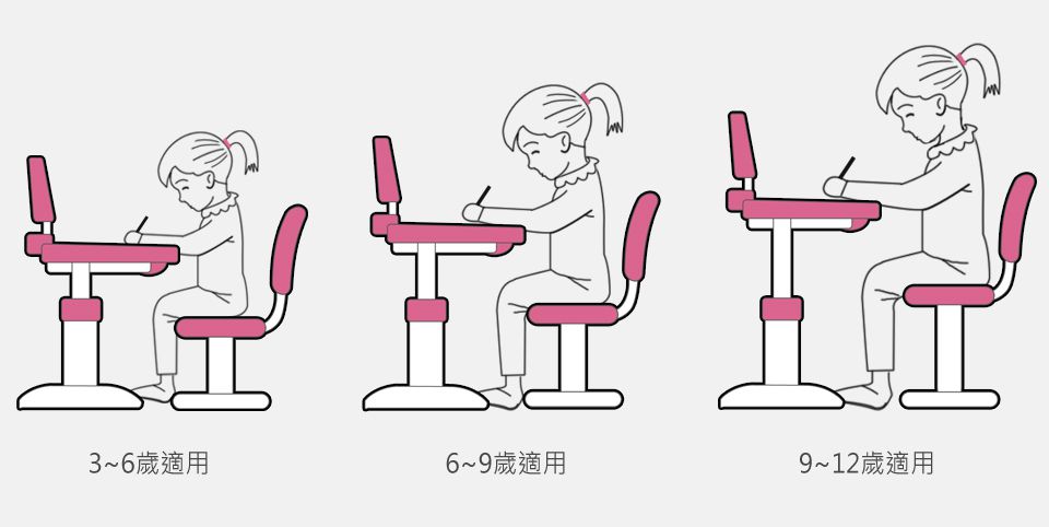 Kikimmy - 可升降成長型兒童書桌椅(桌+椅+閱讀書架)-粉 (桌子70x54x85-110 cm / 椅子33x37x65-77.5 cm)