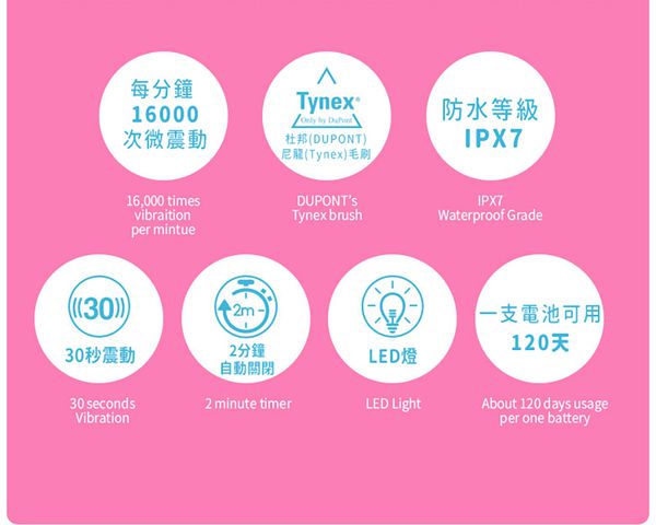 韓國 aguard - TUTUS兔兔兒童電動牙刷-粉色 (3個月～4歲)