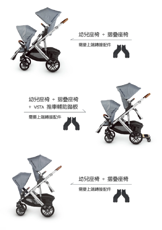 美國UPPAbaby - VISTA V2 摺疊座椅-奶茶色 LIAM