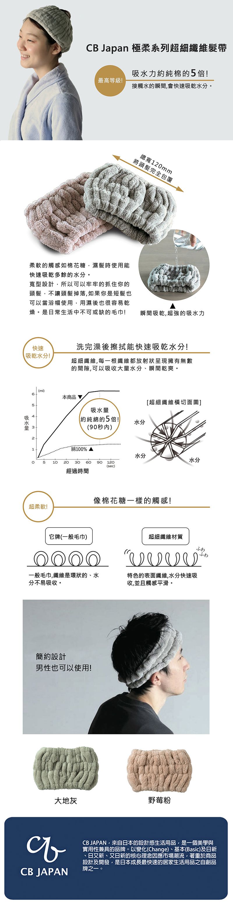 日本 CB JAPAN - 極柔系列超細纖維髮帶-野莓粉 (W200xH120mm)-40g