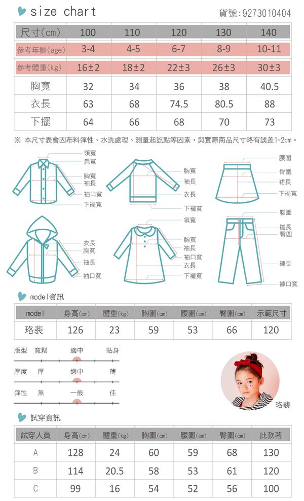 麗嬰房 Little moni - 甜美女孩細肩帶荷葉-粉紅