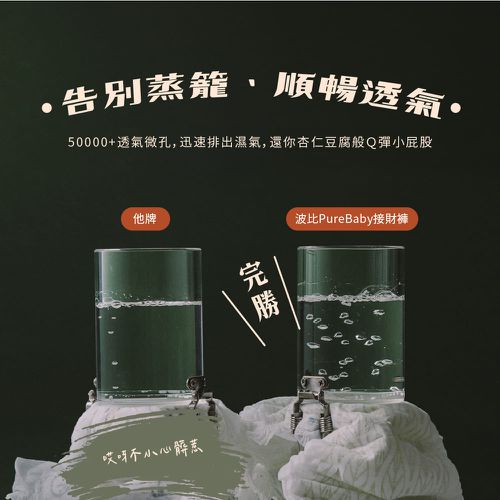 【波比 PureBaby】植萃抑菌接財褲 褲型 L-XXL (4包組)