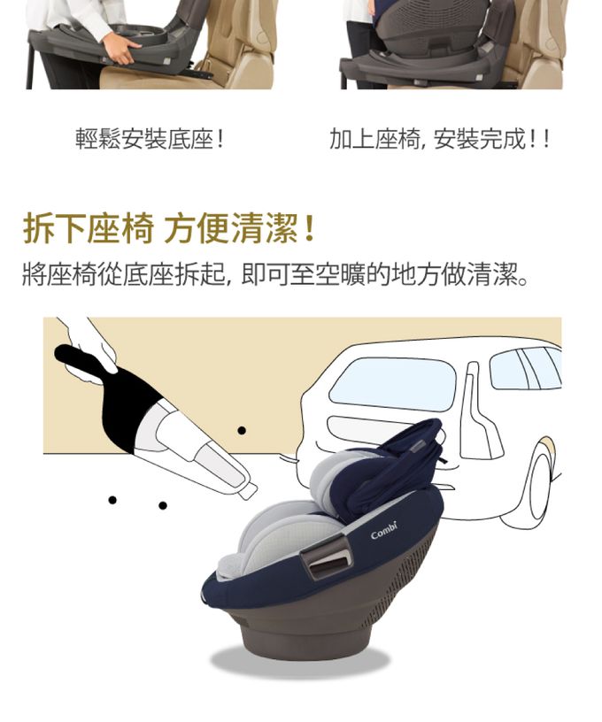 日本 Combi - Nexturn 21MC ISOFIX-懷抱式床型汽座-紳士藍-(18kg以下) 贈 Pro 360 PLUS消毒烘乾鍋組(隨機配色)
