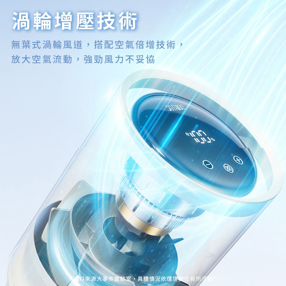 淨化桌面風扇 Air (月光白)
