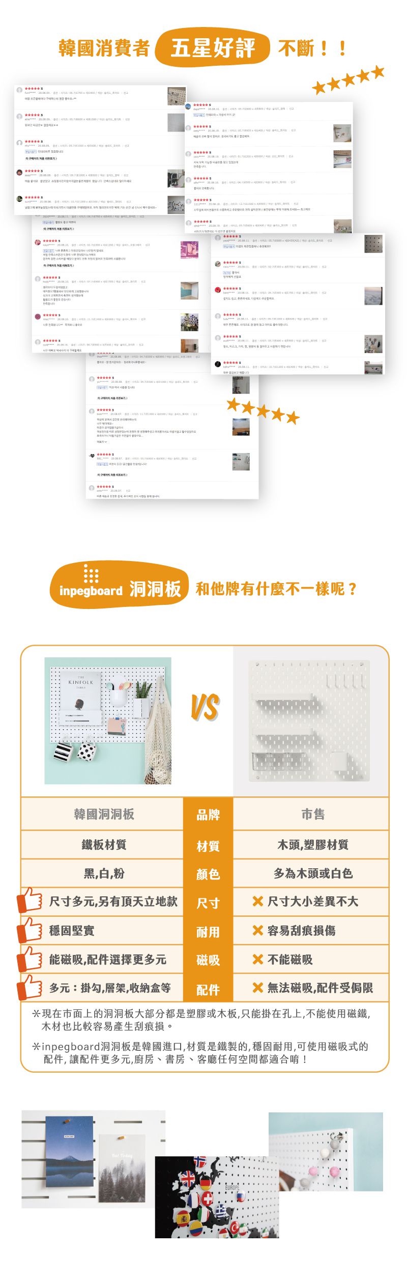 完美主義 Peachy Life - inpegboard洞洞板42X60X1.5CM-鐵灰