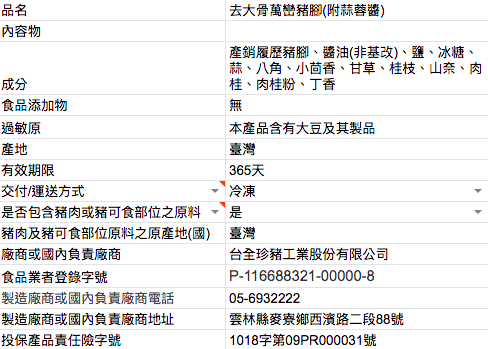台全牧場 - 年菜必備-去大骨萬巒豬腳(附蒜蓉醬)