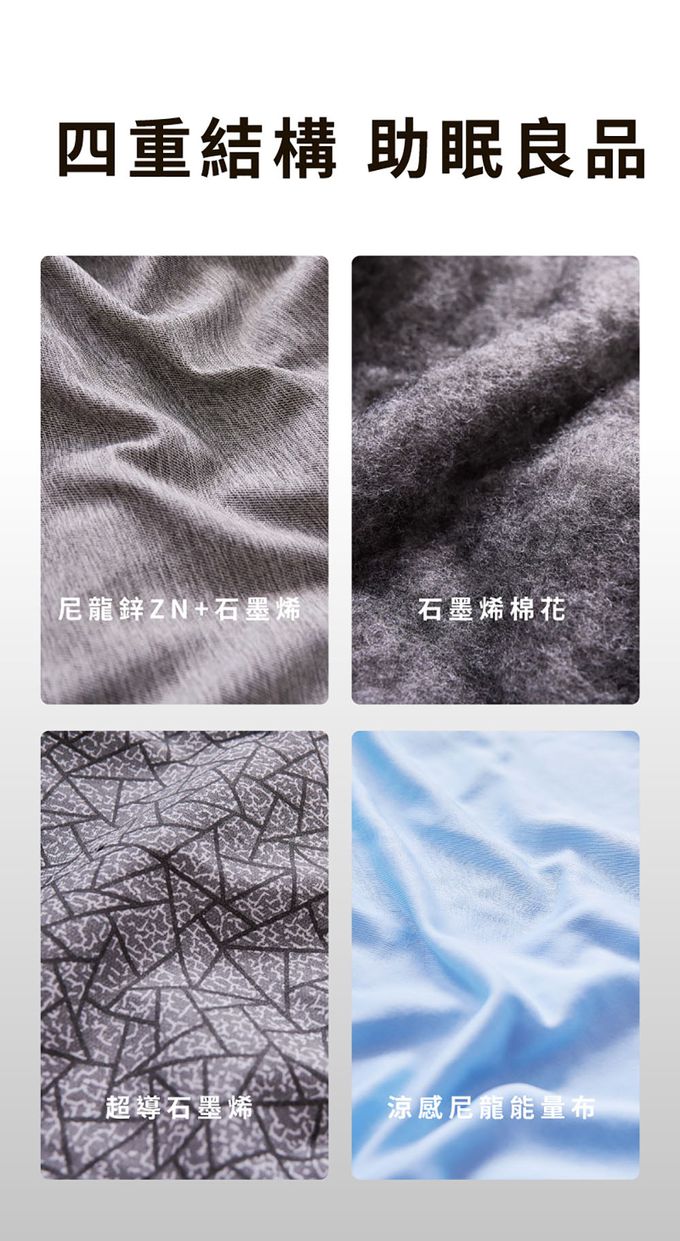 ELVIS 愛菲斯 - 鋅科技 Zn-cool+ 涼感石墨烯助眠毯 (涼感灰)