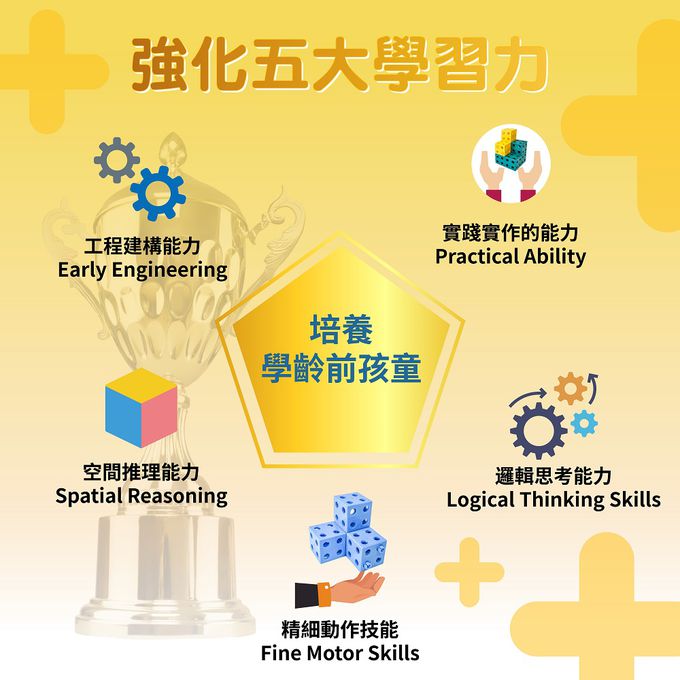 京尼教育 - 【Giscoo STEAM系列】麥斯大方塊 益智教具組