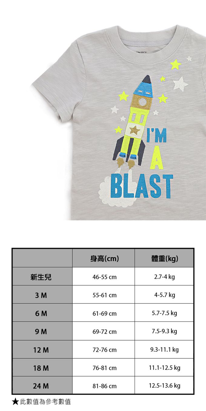 美國 Carter's - 火箭貼布灰色短袖上衣