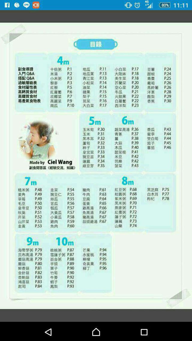 媽咪可以參考喲！