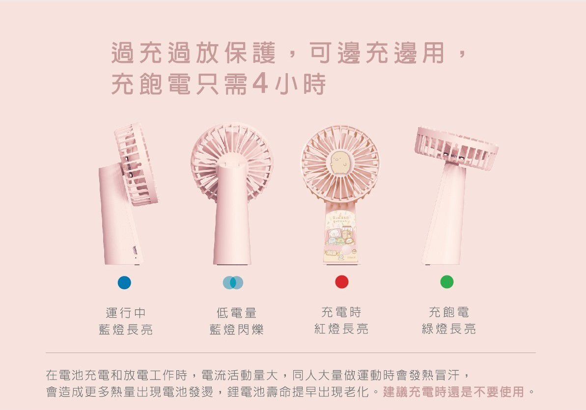 AIRMATE 艾美特 - USB垂直翻轉充電風扇-角落小夥伴款-白熊白