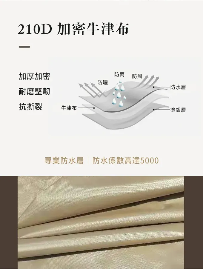 SHANER - 抗雨遮陽天幕-【方形/長方形】