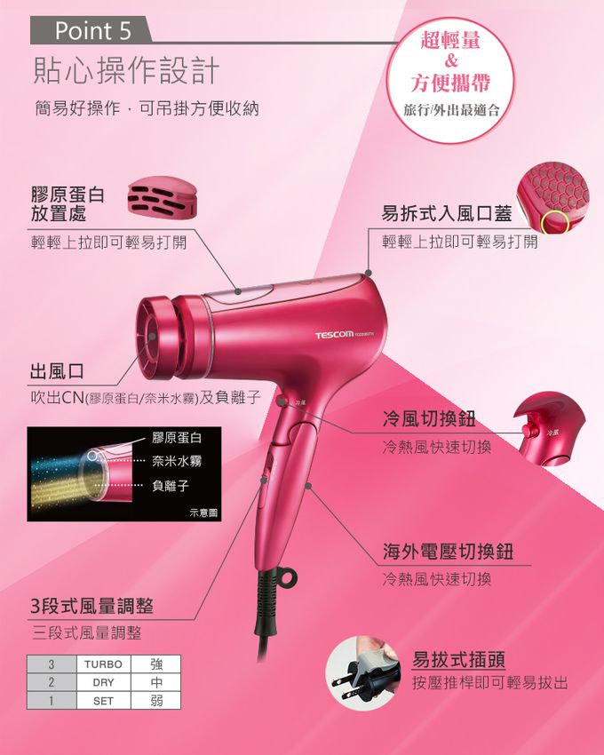 日本 TESCOM - 水霧膠原蛋白國際電壓吹風機TCD3000TW-粉色