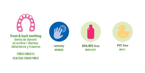 美國 green sprouts - 小綠芽冰鎮冷凍型按摩/舒緩疼痛固齒器-2入組-藍綠組