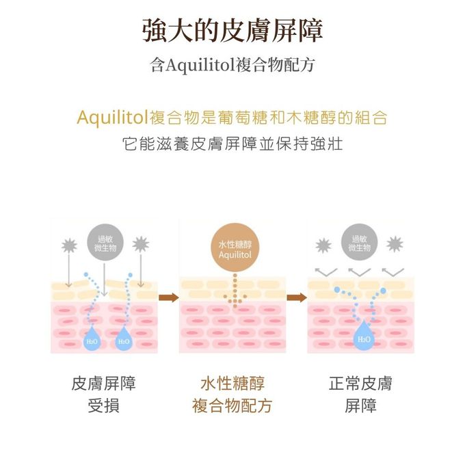 韓國 Putto - 嬰兒草本舒緩溫和乳液-200ml