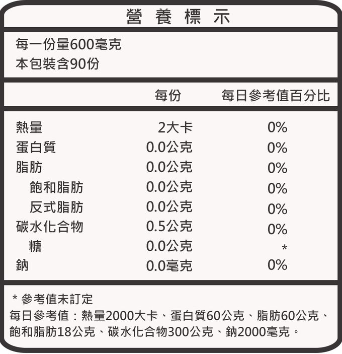 花賜康 - 紫錐花膠囊-90顆/瓶
