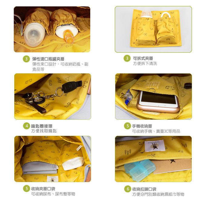 德國 Lassig - 時尚活力多功能親子包-大-芒果橘-含尿布墊+推車掛勾+保溫瓶收納包