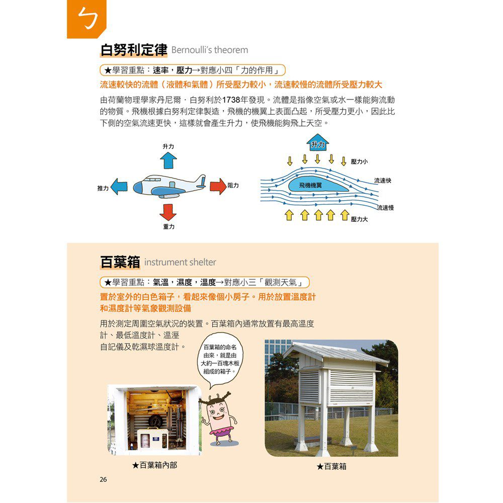 自然科學A++，國中小必讀