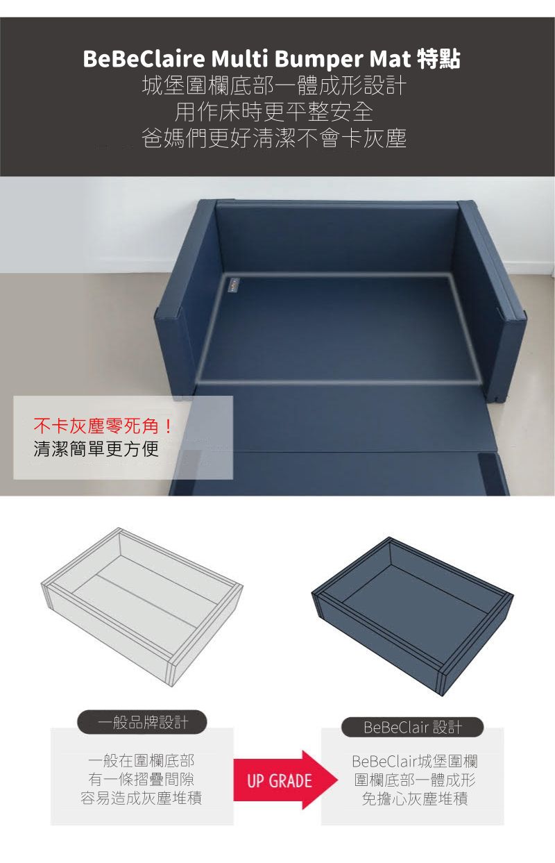 韓國 BeBe Clair - 城堡圍欄-加大款-Dark Grey典雅深灰-120*160*50cm